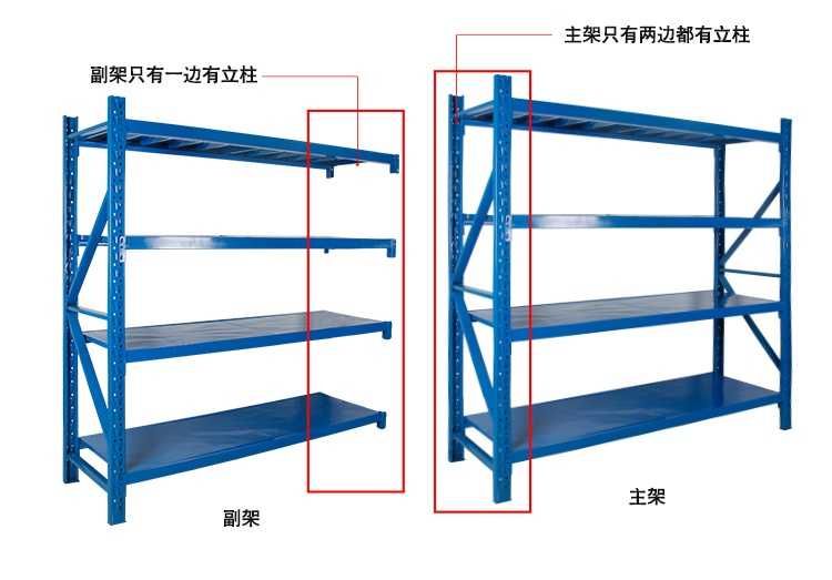 湛江水步、白沙、附城买货架,免费送货安装